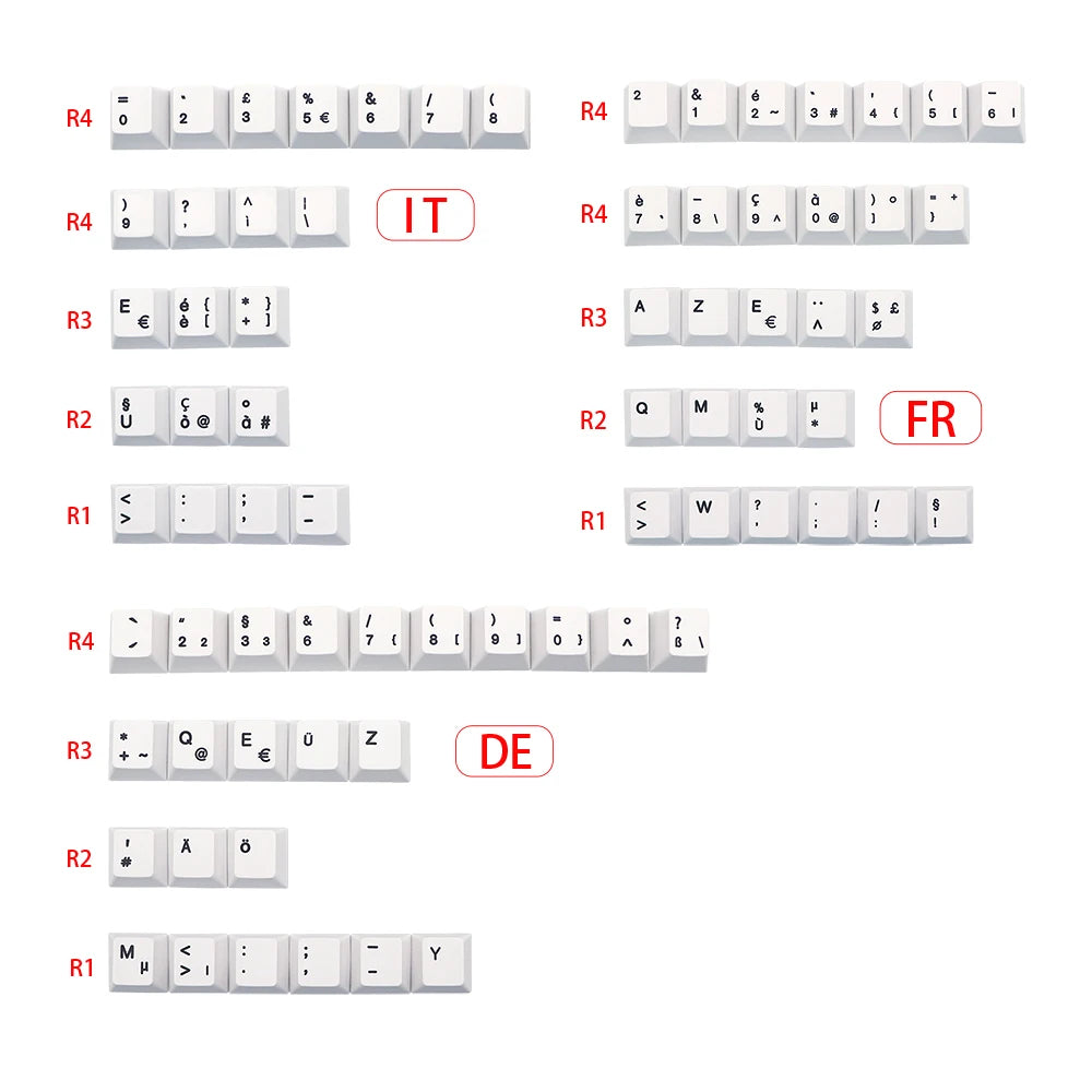 Cherry Escape PBT Keycap Set - ISO Options