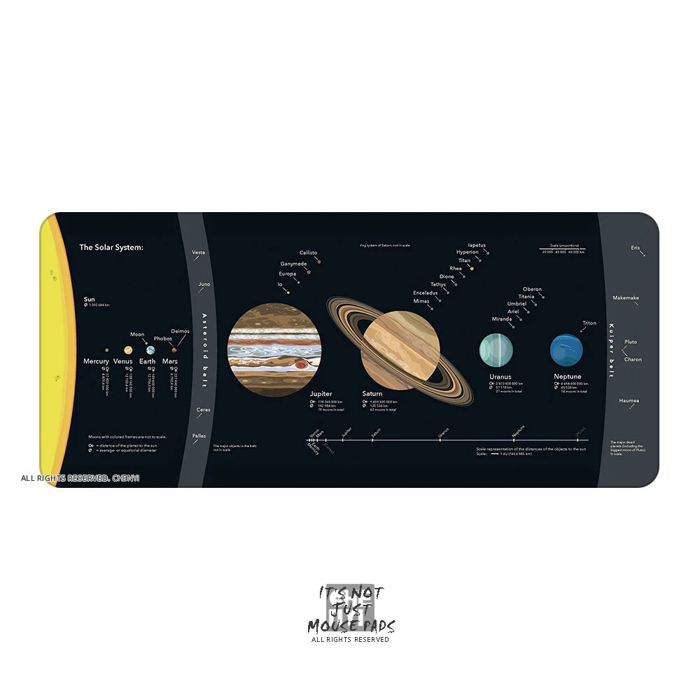 CelestialKeys Galaxy Deskmat - Stellar Solar System-Themed Mousepad mit genähten Kanten