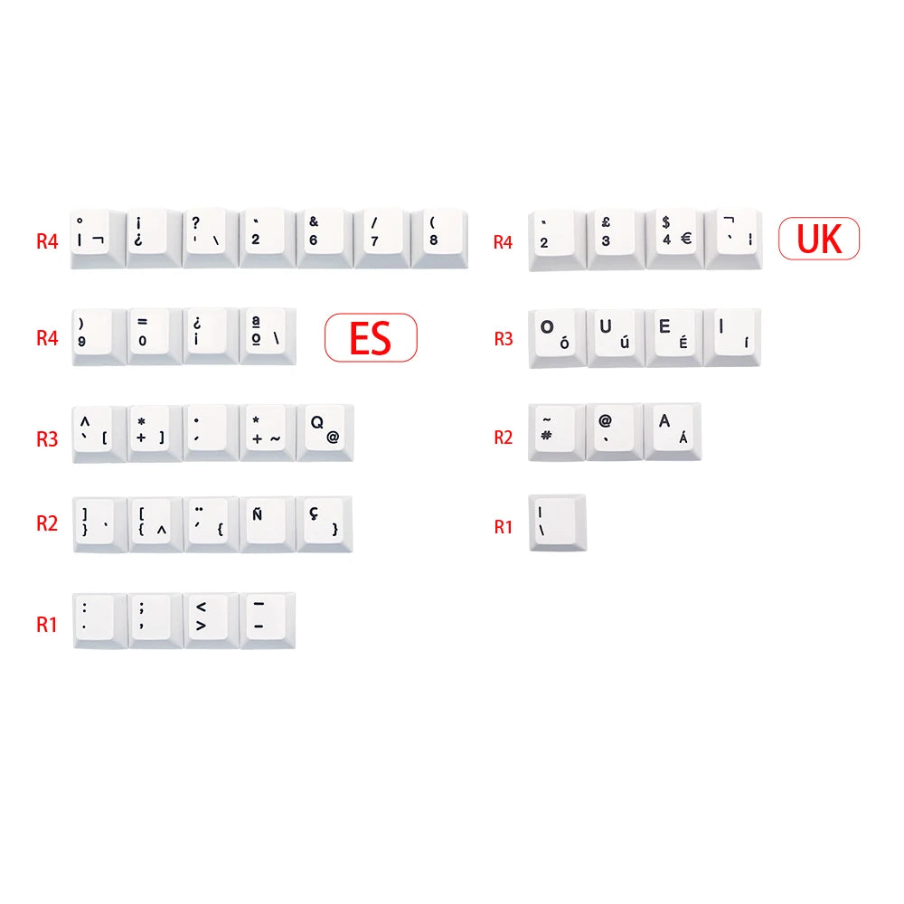 Cherry Escape PBT Keycap Set - ISO Options