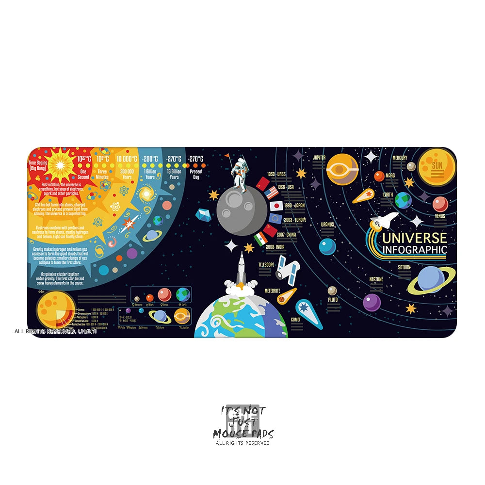 CelestialKeys Galaxy Deskmat - Stellar Solar System-Themed Mousepad mit genähten Kanten