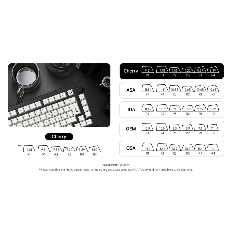 Set di copritastiere Paris Elegance ISO-FR PBT - Profilo ciliegia a 110 tasti