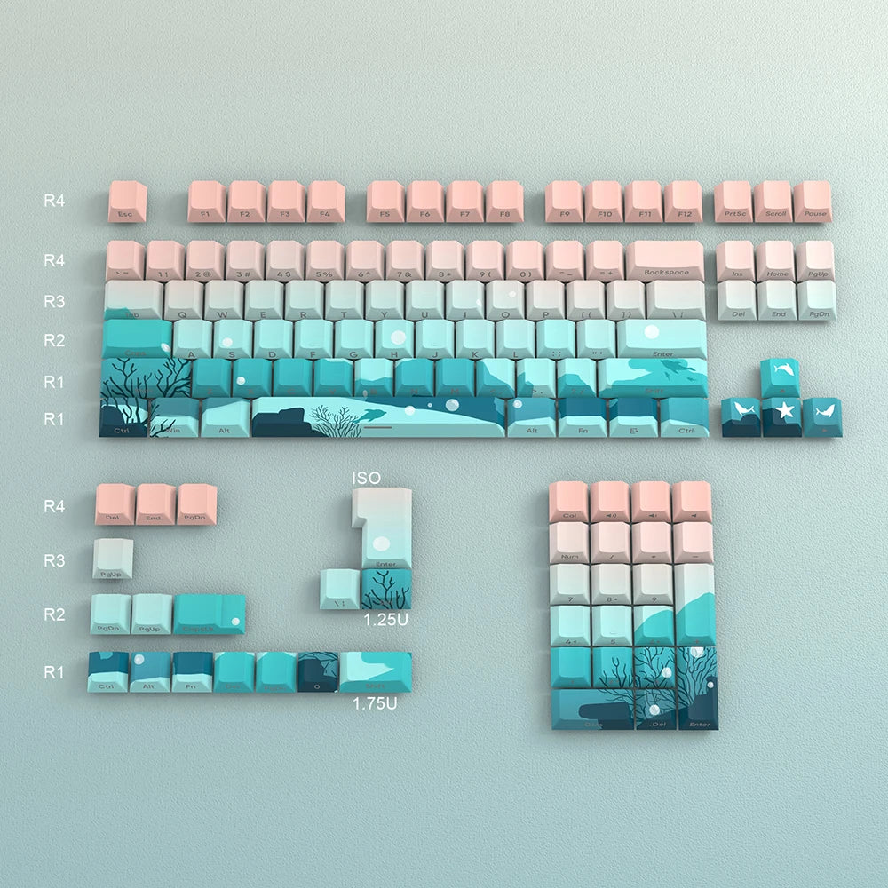 Triple Design PBT Keycap Set - Aurora Gleam, Galactic Glow, Mariana Trench