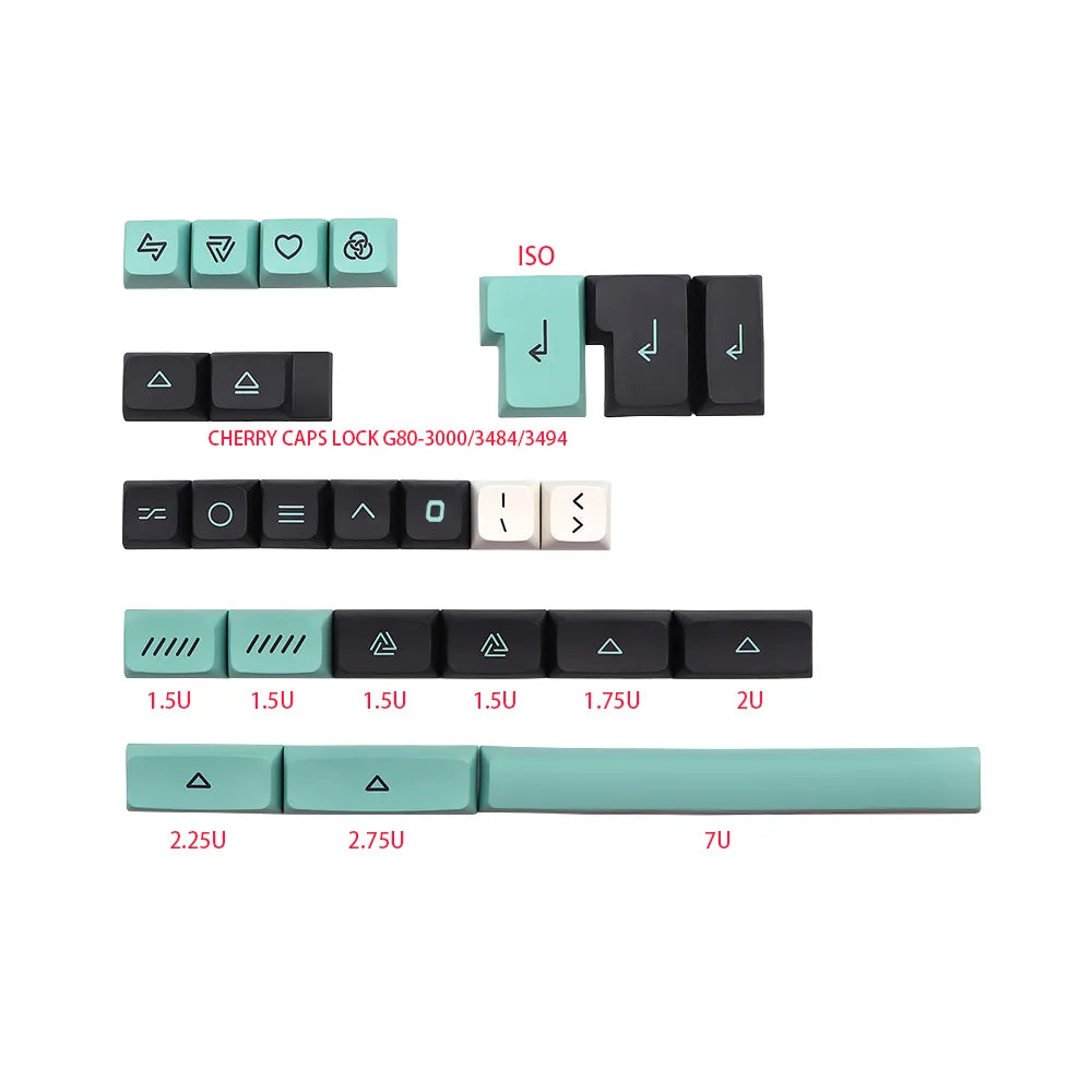 Geometry - 129-Key PBT XDA Profile Keycap Set (ISO Options)
