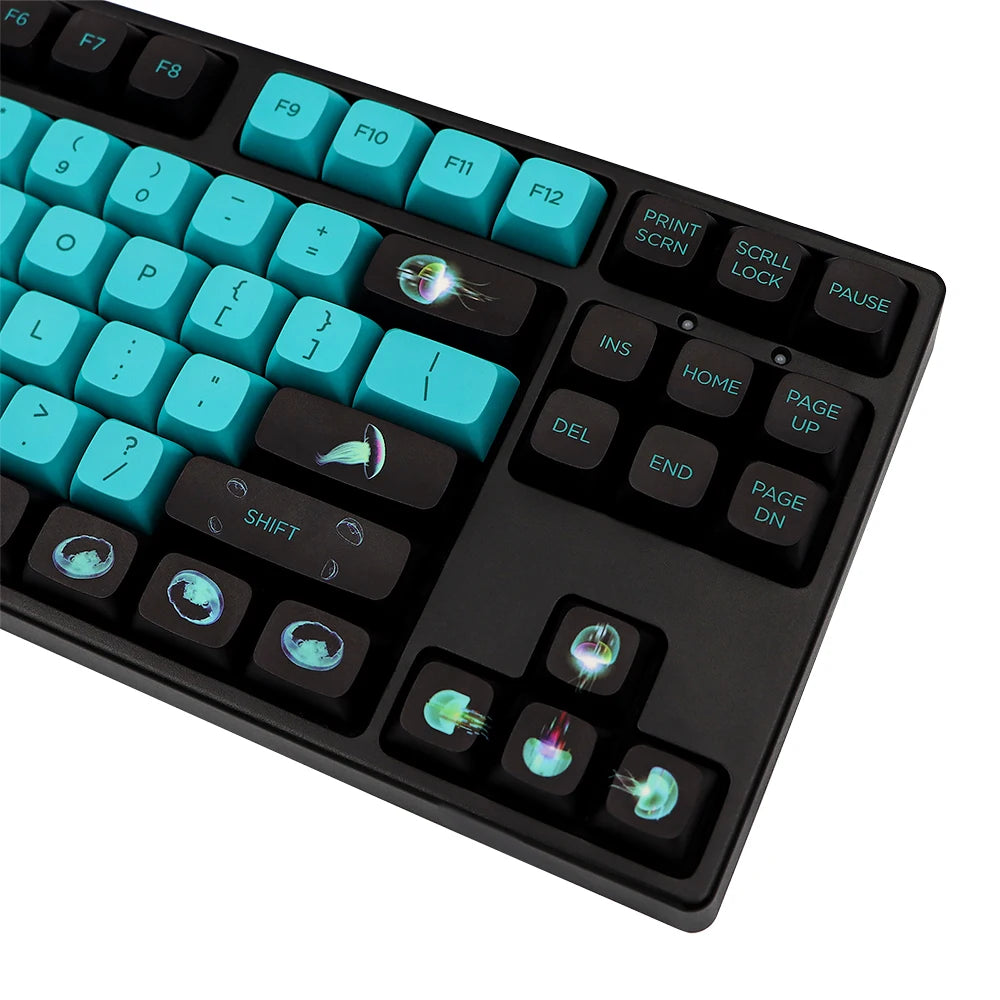 Abyssal Medusa PBT Keycap Set - XDA Profile