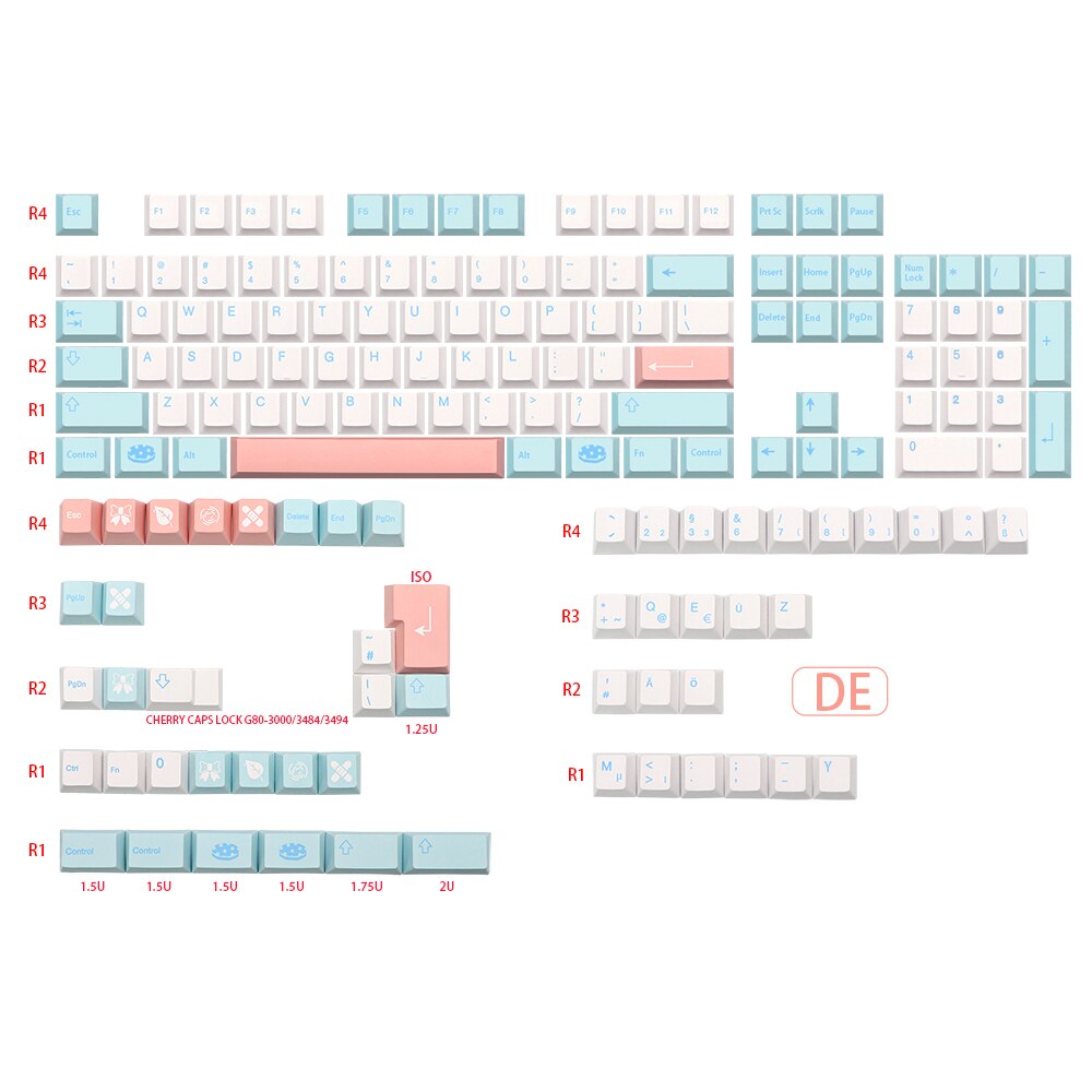 Pastel Dream 134 Key ISO DE/ES/FR/IT/UK Cherry Profile Keycap Set