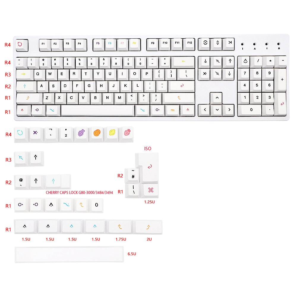 133 Keys PBT Cherry Profile Keycap Set - Fruit Frenzy