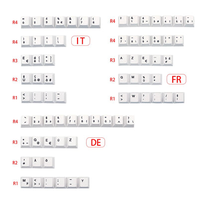 Cherry Escape PBT Keycap Set - ISO Options