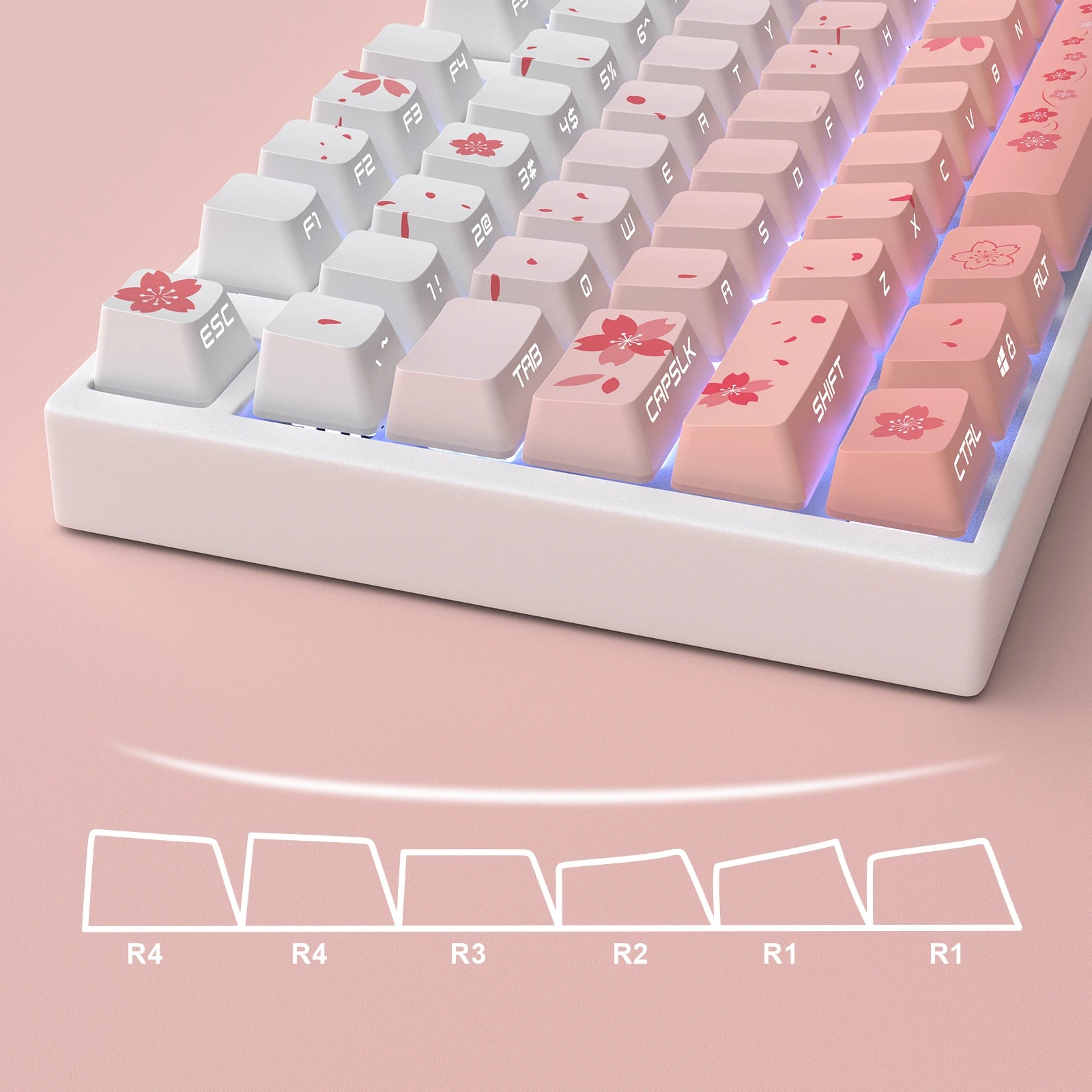 Cherry Blossom Bliss Double Shot 134-Key Custom PBT Keycap Set