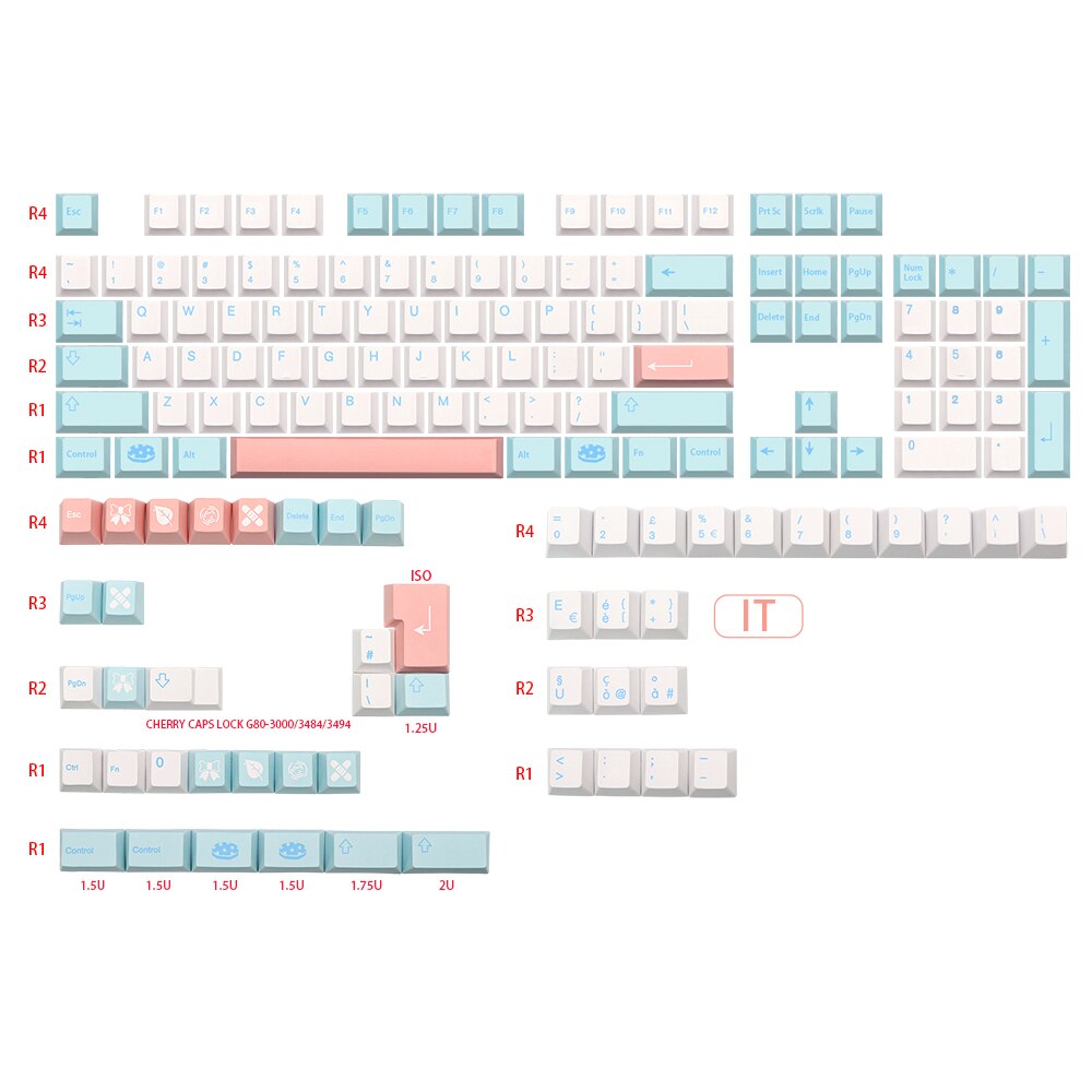 Pastel Dream 134 Key ISO DE/ES/FR/IT/UK Cherry Profile Keycap Set