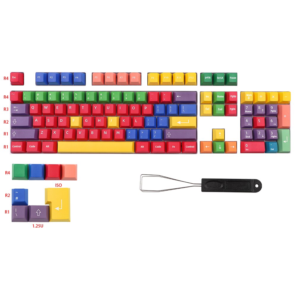 112 Key PBT Cherry Profile Keycap Set - Colour Craze