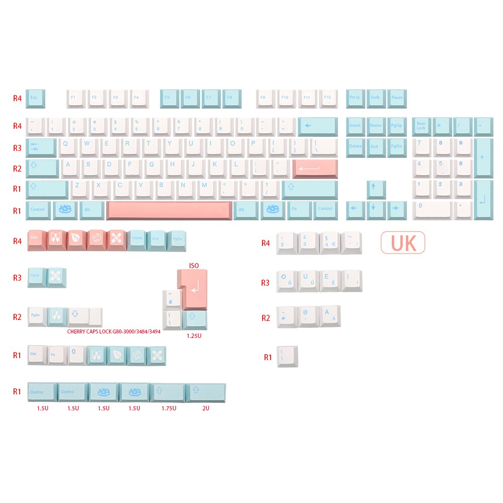 134 Key ISO DE/ES/FR/IT/UK Cherry Profile Keycap Set
