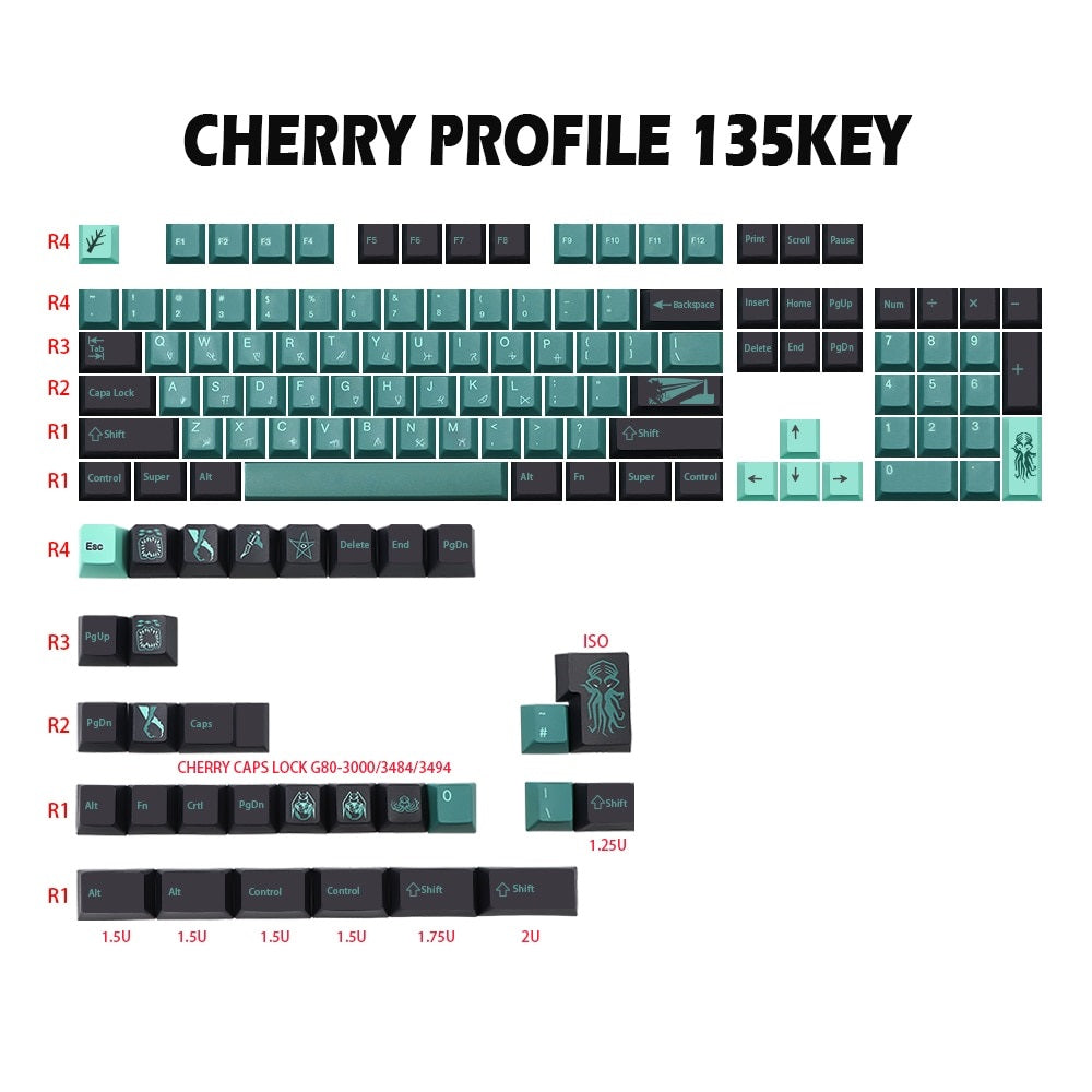 135 Key PBT Cherry Profile Keycap Set - What Lies Beneath