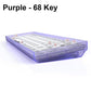 TESTER68 Wireless Mechanical Keyboard Kit 65% layout