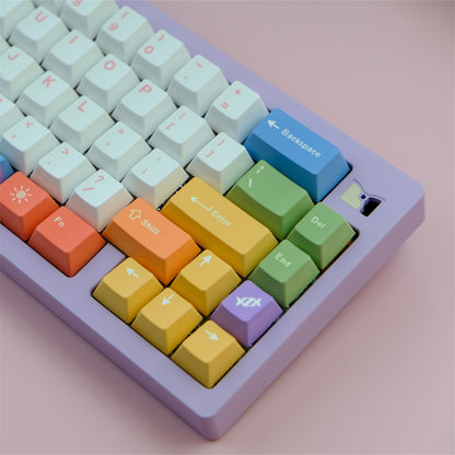 129 Key PBT Cherry Profile Keycap Set - Rainbowland