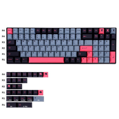 129 Keys PBT Cherry Profile Keycap Set - Bright Blitz